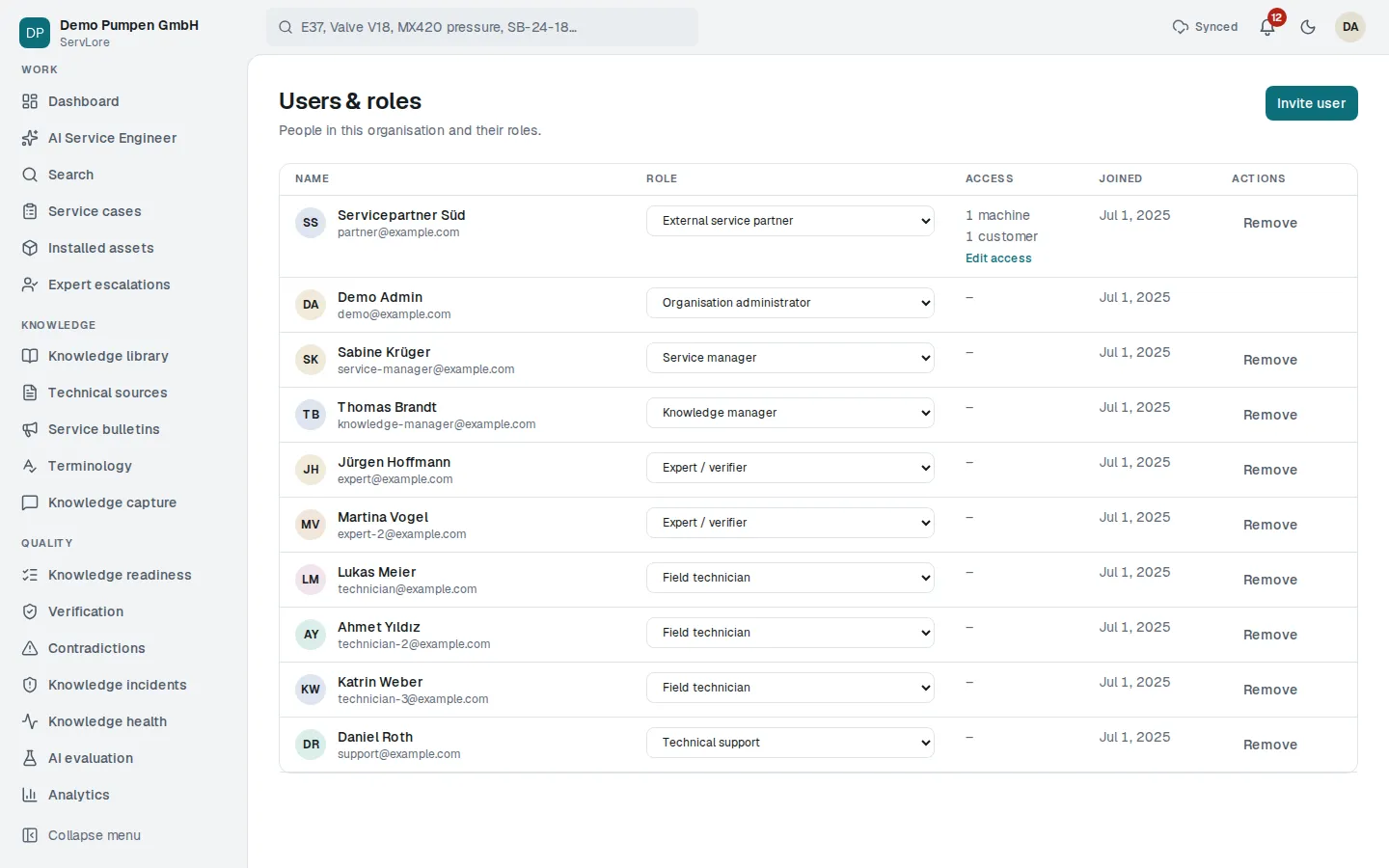 Users and roles